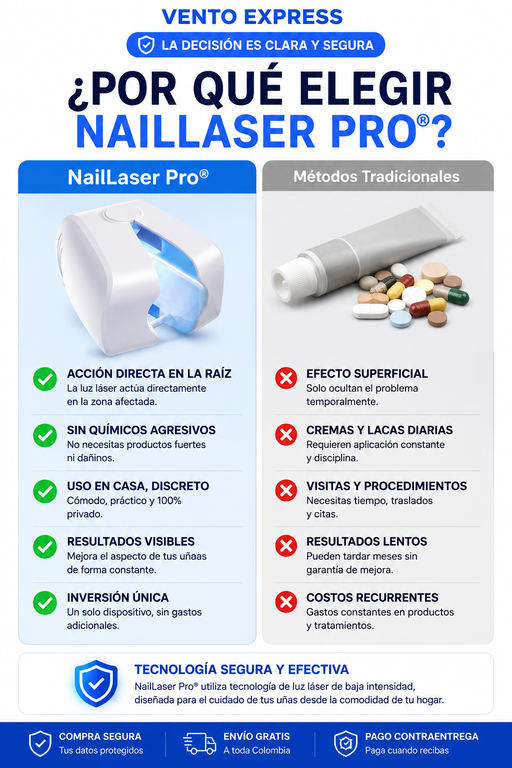 Información del Láser Anti-Hongos